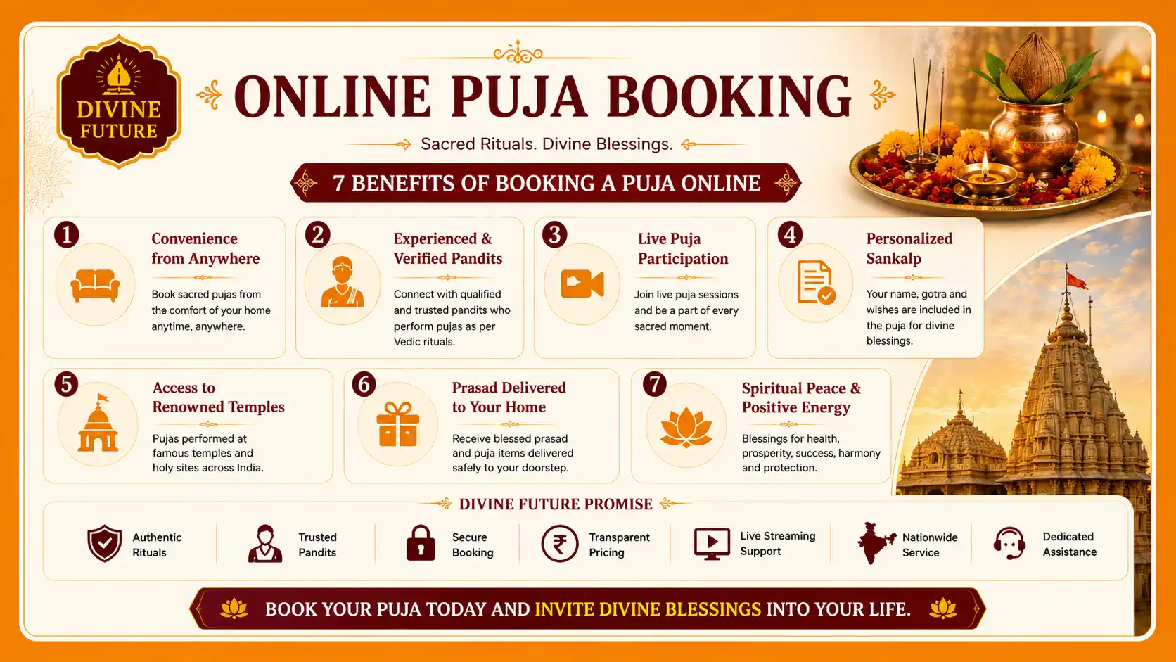 Online Puja Booking: 7 Benefits of Performing Sacred Rituals from Home